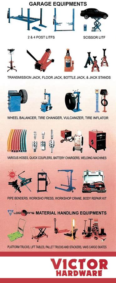 hardware near quezon city, metro manila|Victor Hardware .